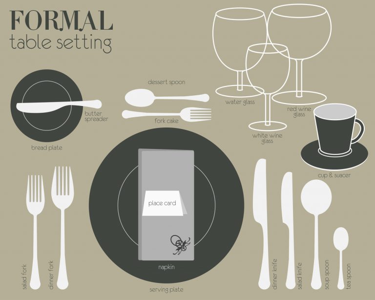Graphic for a formal table setting